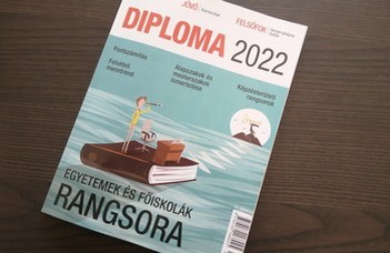 Az ELTE IK élen a HVG 2022-es rangsorán